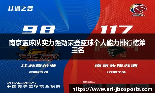 南京篮球队实力强劲荣登篮球个人能力排行榜第三名